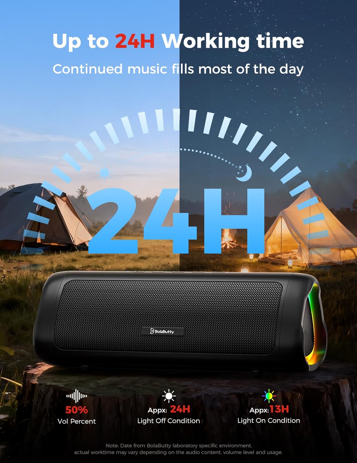 Bluetooth Speaker, 20W HD Sound, Portable Wireless, IPX5 Waterproof, Up to 24H Playtime, TWS, for Home/Party/Outdoor/Camping/Beach Essentials, Birthday Gift for Fathers Day Men Dad Husband (Black) - Image 5