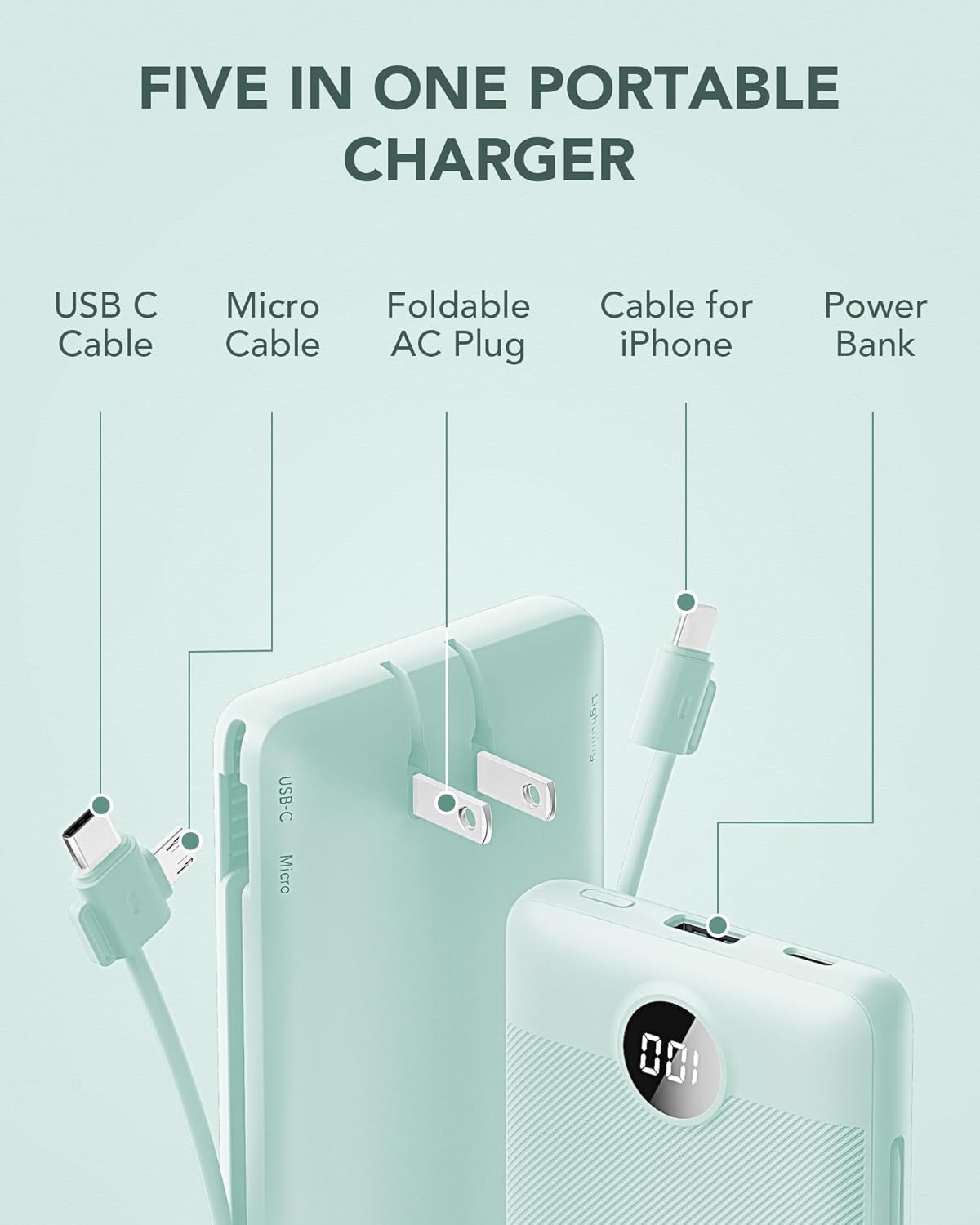 VRURC Portable Charger Built-in Cables and AC Wall Plug, USB C Power Bank 10000mAh, Travel Battery Portable Phone Charger Compact Lightweight External Battery Pack for Smart Phones, Tablets etc-Green - Image 3