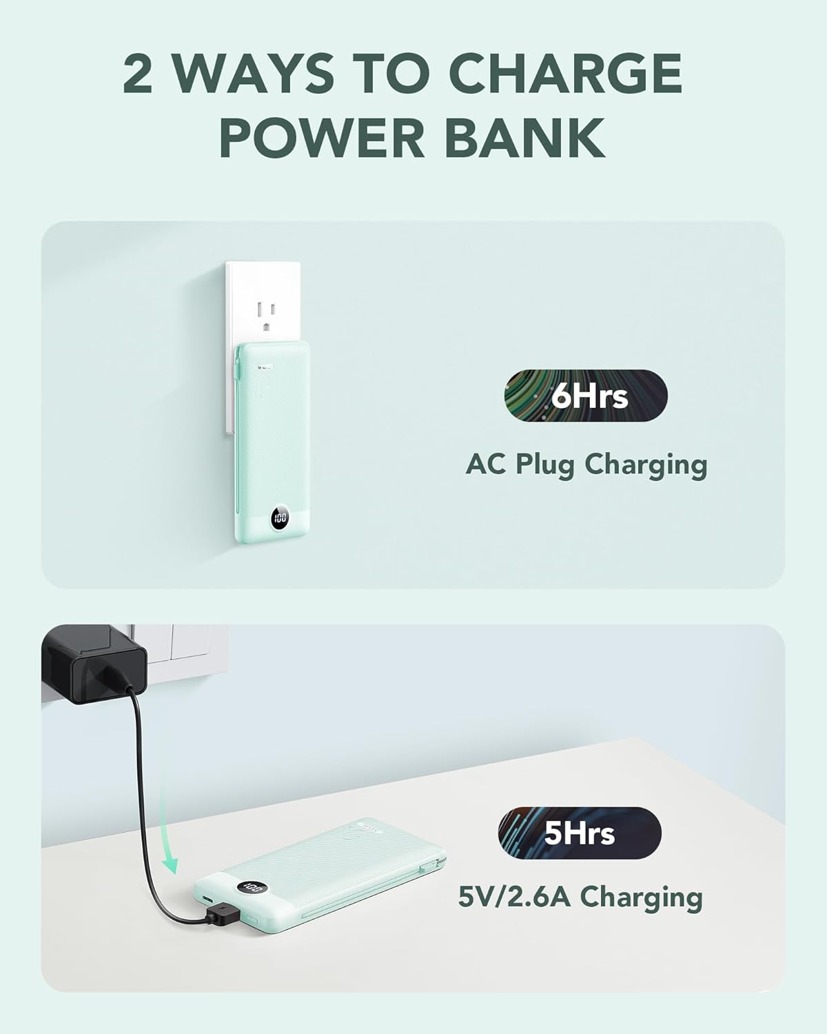 VRURC Portable Charger Built-in Cables and AC Wall Plug, USB C Power Bank 10000mAh, Travel Battery Portable Phone Charger Compact Lightweight External Battery Pack for Smart Phones, Tablets etc-Green - Image 5